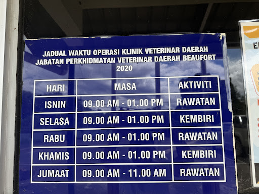 Jabatan Haiwan Beaufort